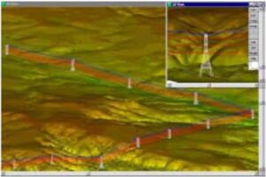 Grid Hardening
